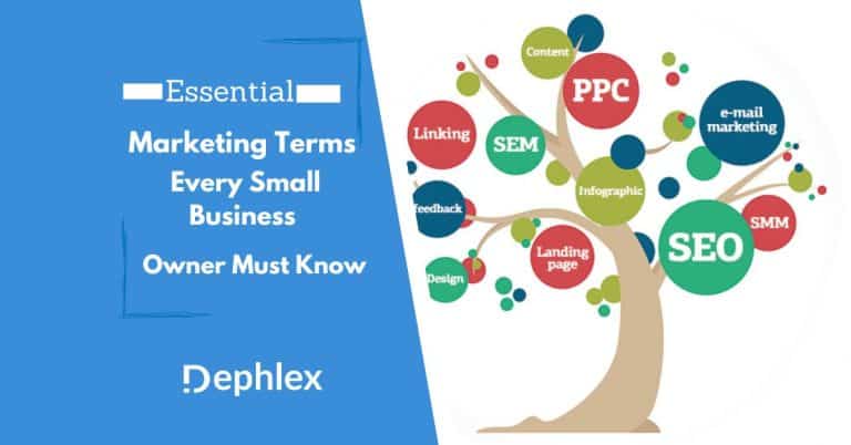 Essential Marketing Terms Every Small Business Owner Must Know